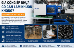 Gia công ép nhựa có cần làm khuôn không